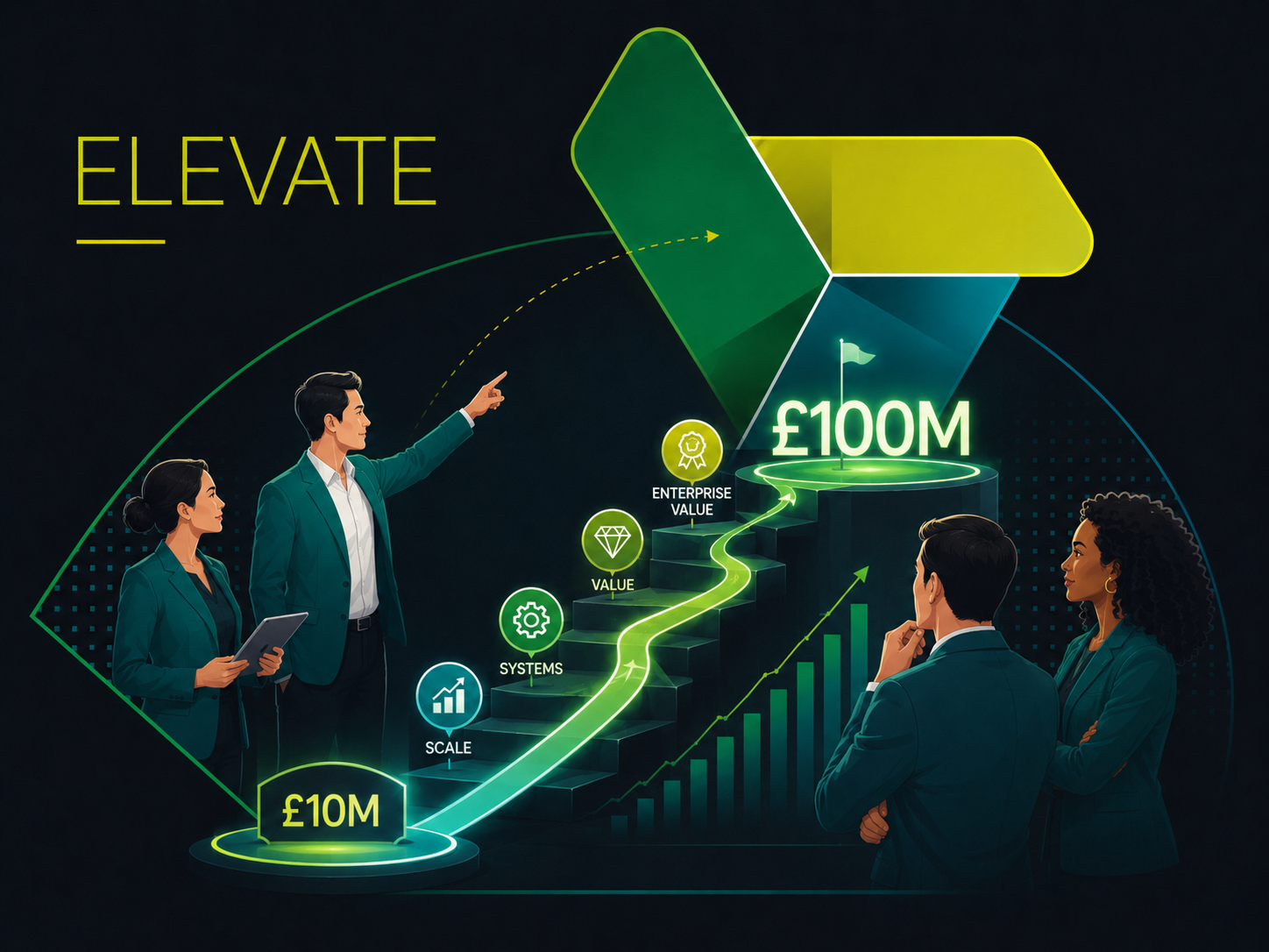 Elevate